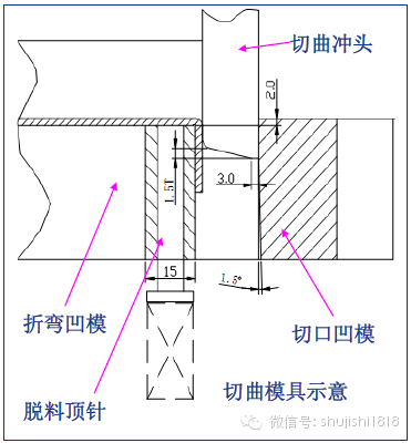 半岛官网钣金冲压结构工艺与工序全解析(图3)