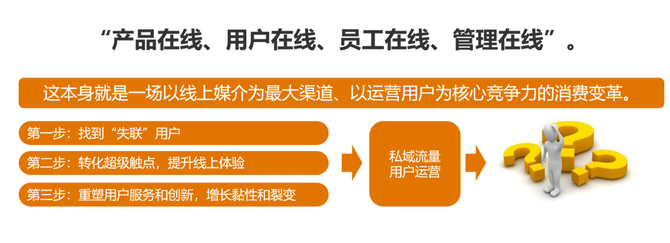 互動,體驗的差異化以及配套的渠道間整合方式