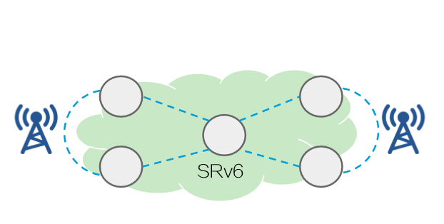 新知图谱, Segment Routing之IPv6 SR概述