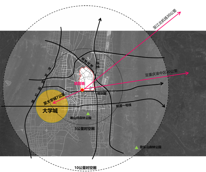 南側臨近規劃住宅樓盤,西側臨近大學城,東側臨近一縱線,北側臨近自然