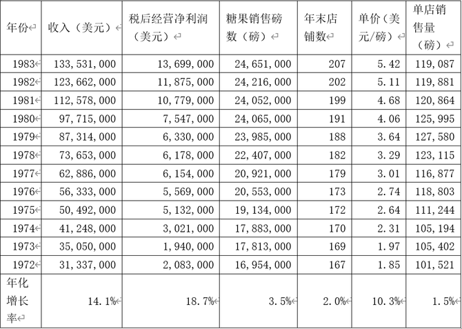 新知达人, 观察 | 你以为的价值投资,真的是价值投资吗?