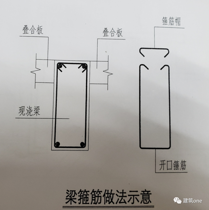 焊接封闭箍筋图片