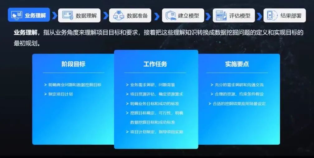 新知图谱, 人工智能线上论坛暨首届盐南高新区网络招商圆满成功!