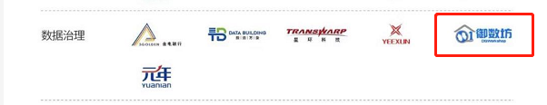 新知图谱, 御数坊入选2020爱分析数据智能厂商全景报告