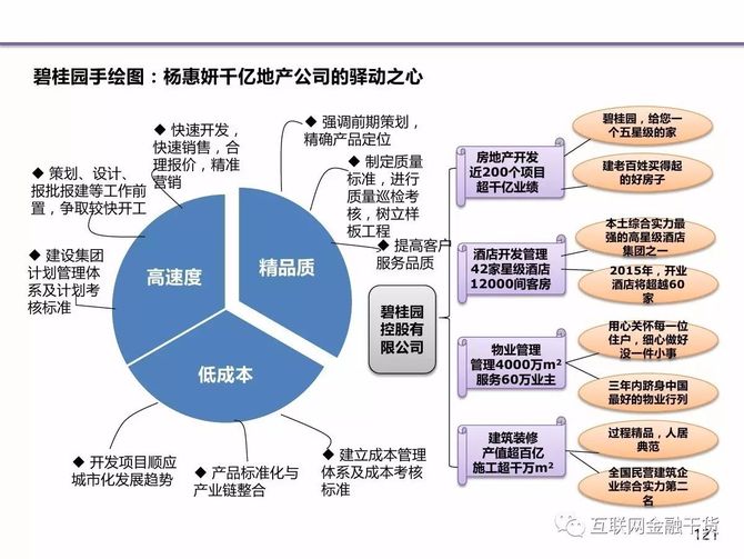 19,博瑞传媒发展业务蓝图