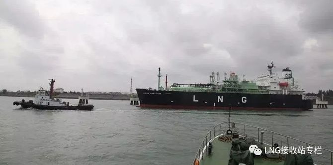 新知达人, 海南中油深南LNG储备库——LNG接收站介绍(14)
