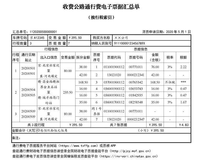 新知图谱, 多次通行,一次汇总!收费公路通行费电子票据开具汇总等事项明确(附解读)!
