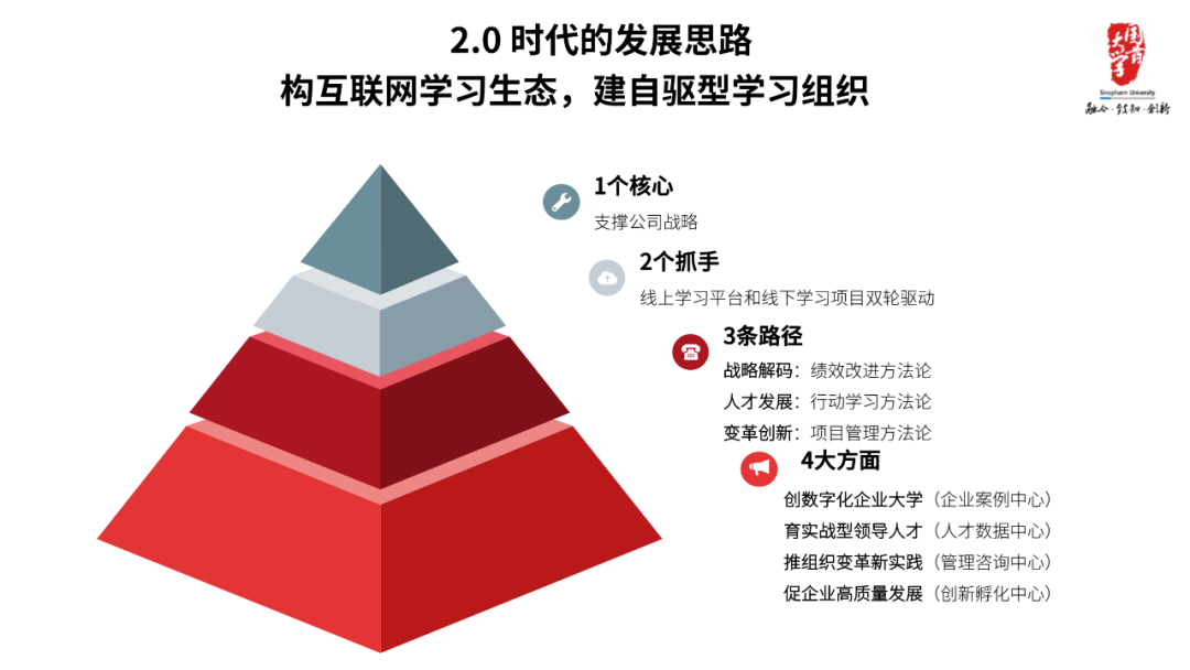 新知图谱, 直播预告丨如何成为一名金牌直播培训师?(附PPT下载)