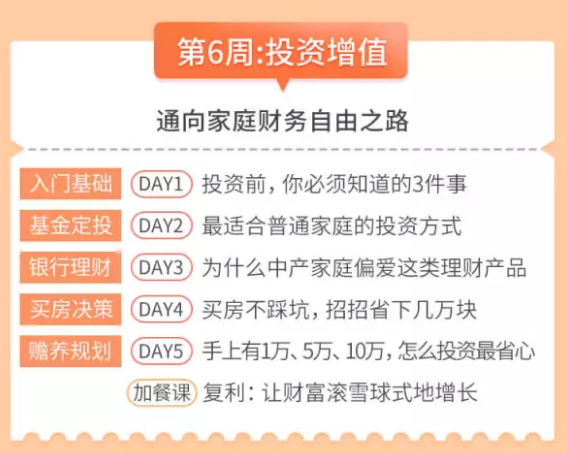 大童小逸, 从月光一族再到睡后躺赚，成功买下人生第一套房，她只做对了这一点！