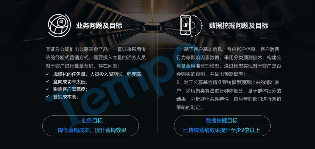 新知图谱, 人工智能线上论坛暨首届盐南高新区网络招商圆满成功!