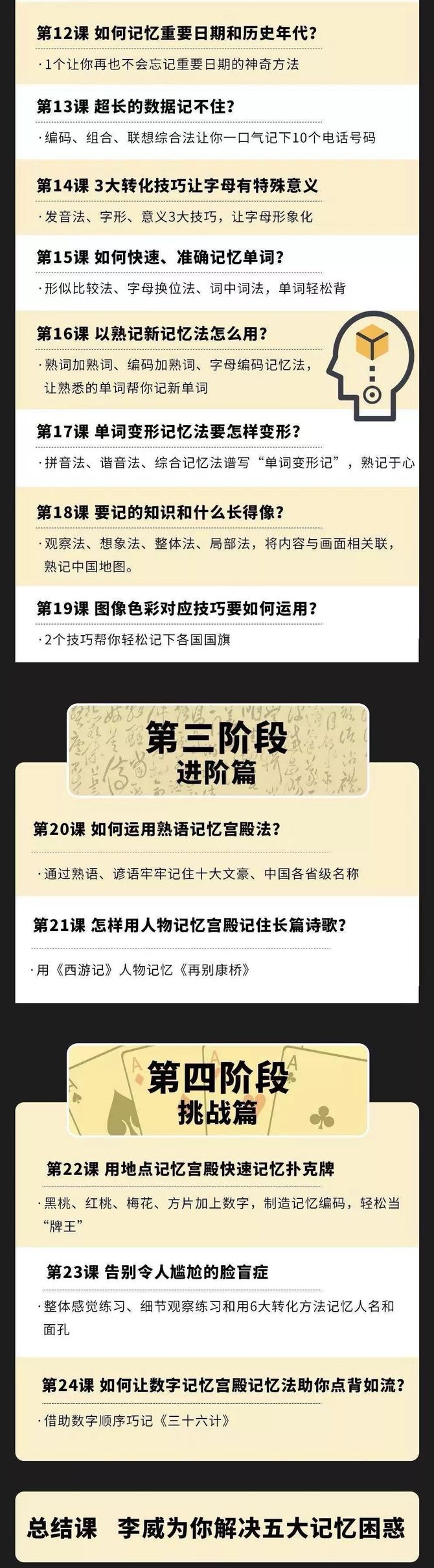 农村小伙训练4个月 逆袭哈佛大学特聘专家 他说 掌握这种记忆方法 人生至少奋斗10年 淘工作 商业新知