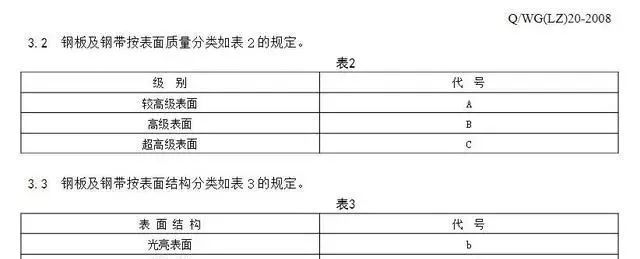 新知达人, 图纸上材质标注DC03，DC01是什么材质？