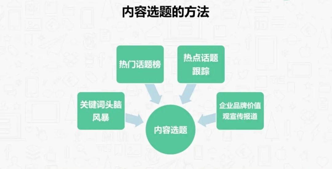 下列哪些情绪是社会性情绪_张亮模特圈朋友_抖音眼球经济案例