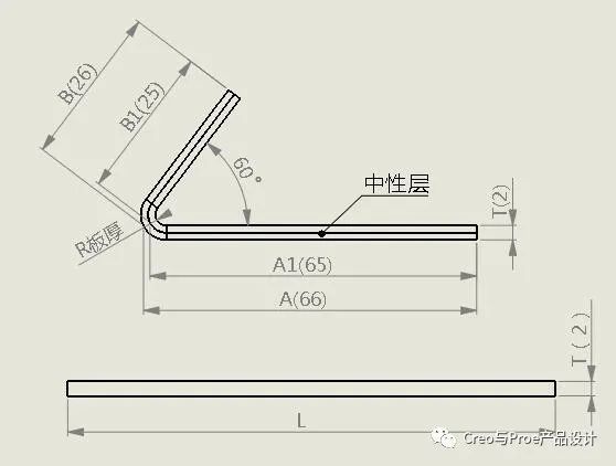 總結的各種鈑金折彎展開計算公式真是太全了