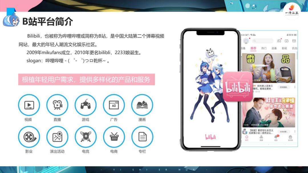 新知图谱, 2020年B站内容营销报告:如何抓住Z世代?