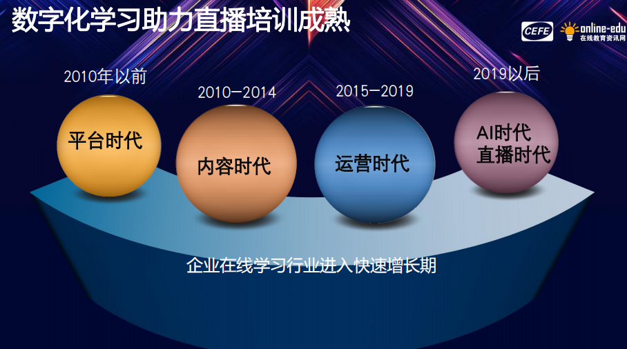 新知图谱, 直播预告丨如何成为一名金牌直播培训师?(附PPT下载)