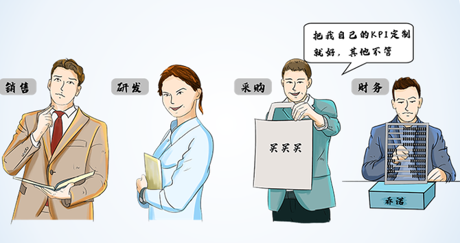 新知达人, 11月26-28日·IPD训战班:集成跨部门核心能力,成就爆品(上海班)