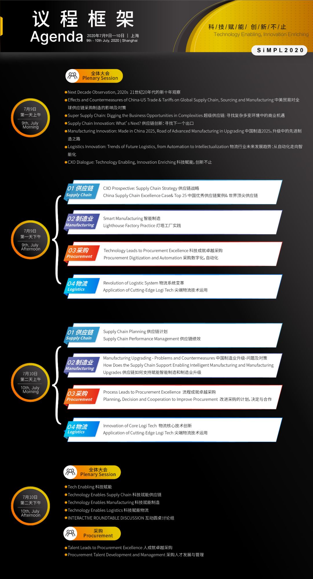 新知图谱, 供应链创新行业周报2020.6.15