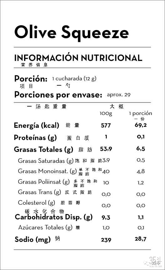 亚马逊创始人领投 智利食品科技公司notco用ai技术挖掘植物蛋白潜力 35斗 商业新知