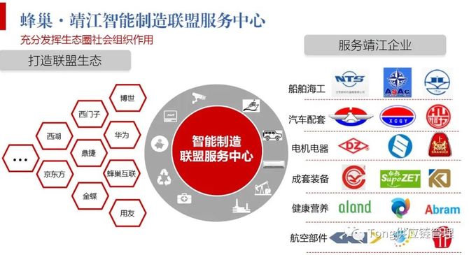 緊跟華為生態佈局降低供應鏈風險