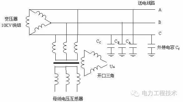 电力系统中性点不接地,经电阻接地,经消弧线圈接地,直接接地大全!