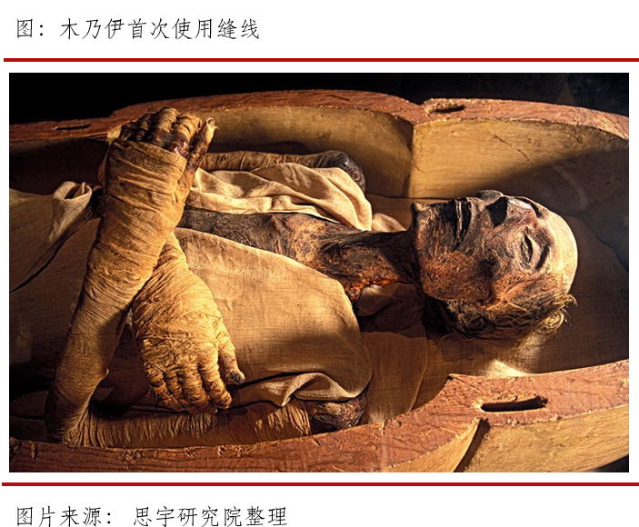 埃及人制造木乃伊时,需要用香料和酒把死尸的内脏全部替换,为了能够