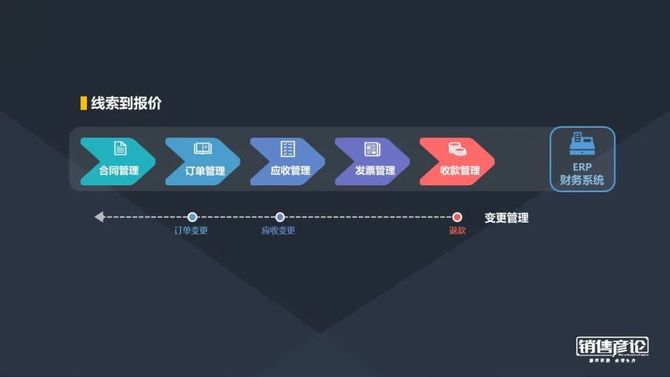 华发股份：定向可转债获上交所审核通过 销售业绩稳居第一梯队