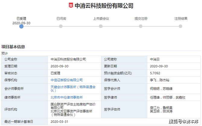 创业板ipo中消云闯关创业板应收账款经销收入占比逐年上升