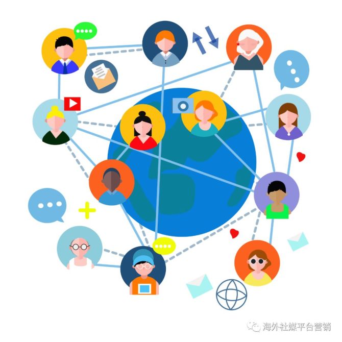 外贸营销 应由用户画像向用户特征转变 海外社交媒体营销 商业新知