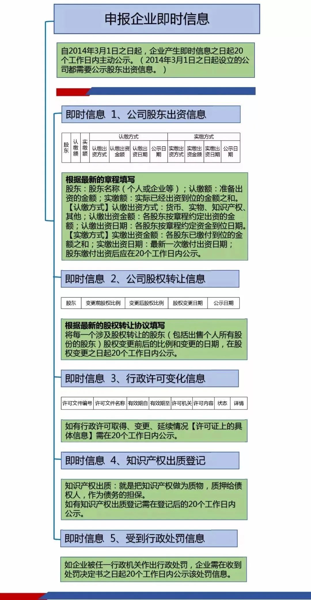 新知图谱, 国家“退钱”!6月30号就截止,仅剩最后一天,再不去“领”就没了!