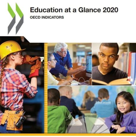 2020年教育报告