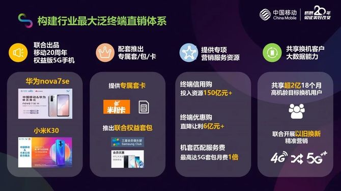 可閱讀全版中國移動2020年5g發展規劃