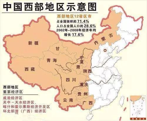西部大开发的西部,包括内蒙古,广西等12个省市自治区