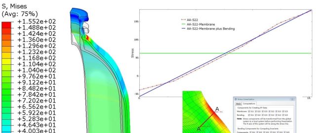 Abaqus应力线性化-ASME Sec VIII Div 2_压力容器分析设计