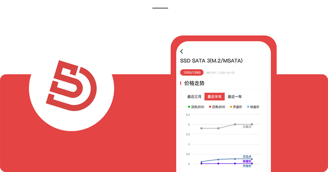 新知达人, 行业涨态追踪神器——闪德资讯APP上线了!
