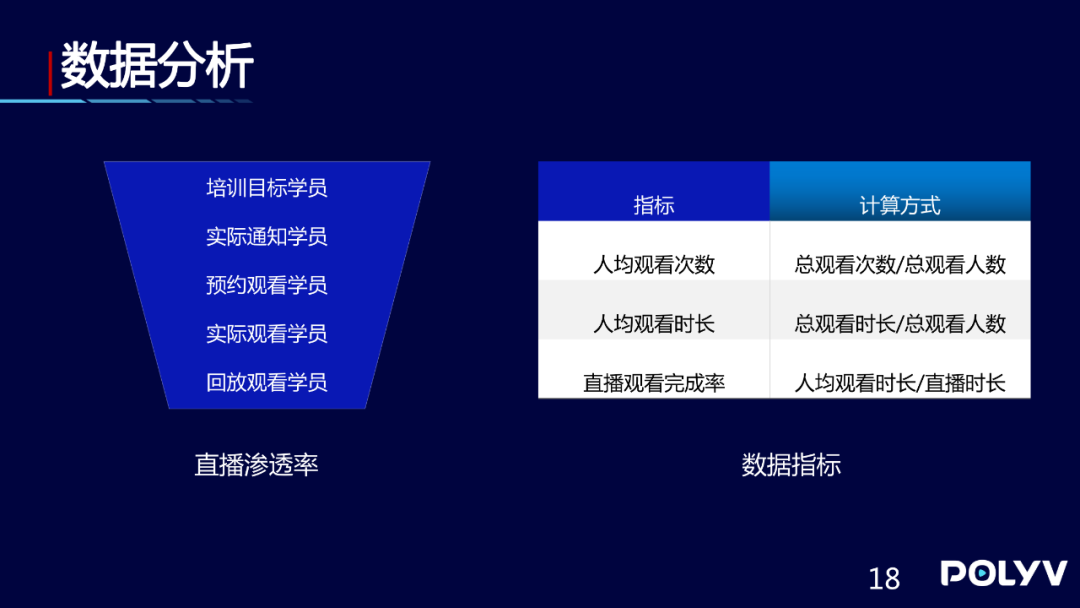 新知图谱, 直播预告丨如何成为一名金牌直播培训师?(附PPT下载)