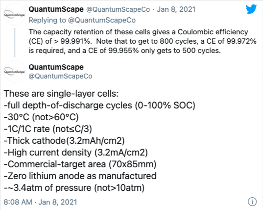 新知达人, 妖股QuantumScape固态电池测试数据更新