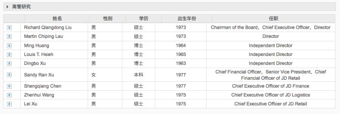 新知达人, 京东物流CEO换人，王振辉辞职，85后高管上任