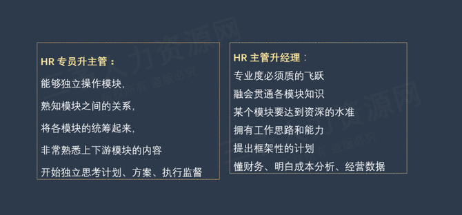 4年hr专员 3次晋升主管被拒后才明白 耽误你晋升的 是这3点 三茅hr成长社 商业新知