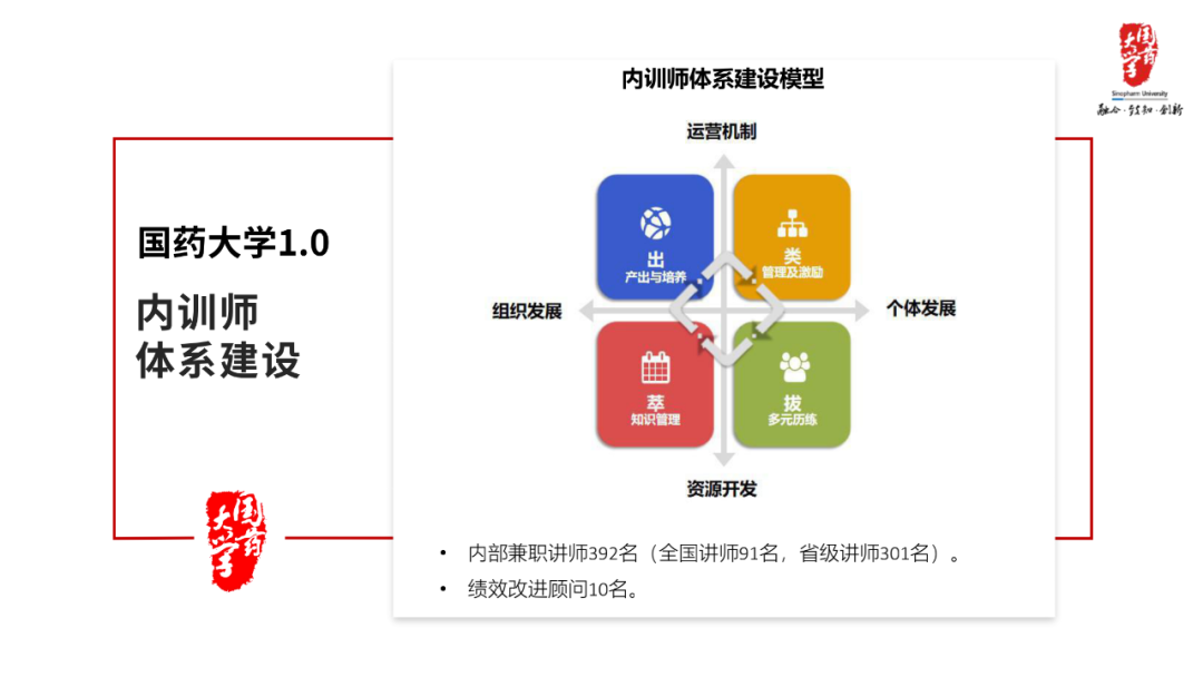 新知图谱, 直播预告丨如何成为一名金牌直播培训师?(附PPT下载)