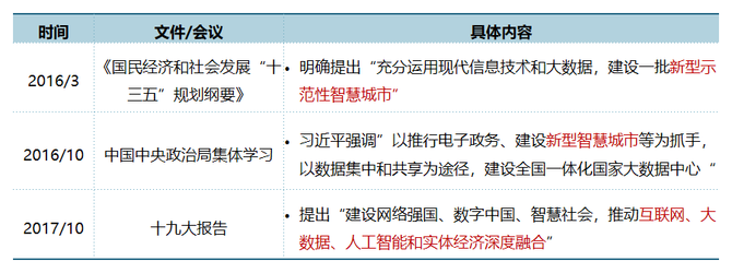 新知达人, 大咖专访丨睿住科技总经理林冬娜:破解智慧地产痛点