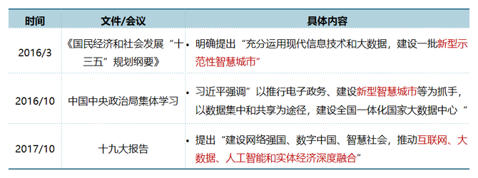 新知达人, 大咖专访丨睿住科技总经理林冬娜：破解智慧地产痛点