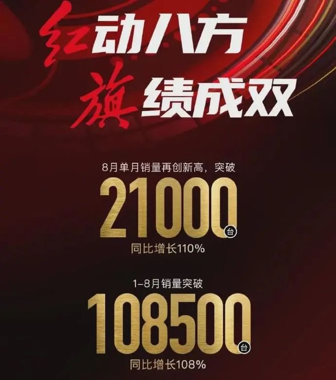 新知达人, 红旗暴涨!