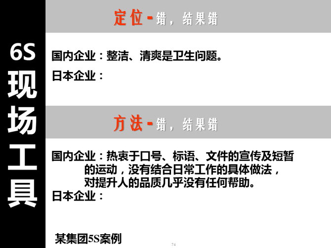 精益生产现场管理与改善 太全面了 精益诺自动化 商业新知