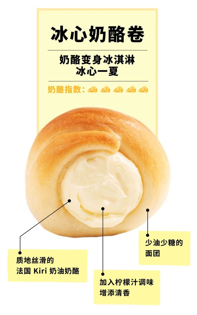 新知达人, 你真的懂奶酪吗?