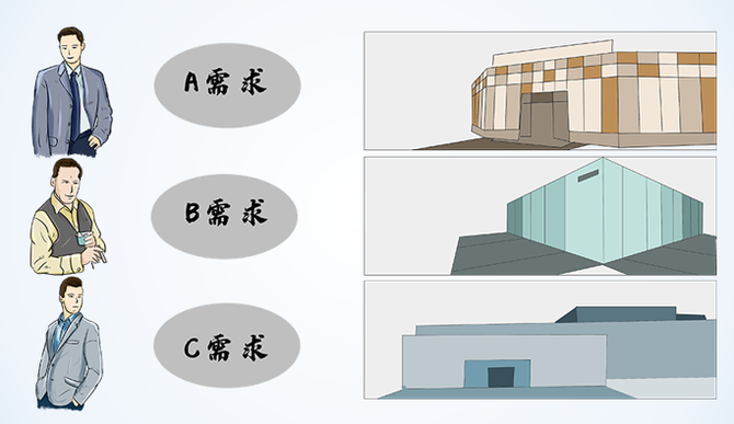 新知达人, 11月26-28日·IPD训战班:集成跨部门核心能力,成就爆品(上海班)