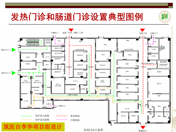 十四,次溴酸緩釋水處理樹脂十三,發熱門診和病房的終末消毒方法十二