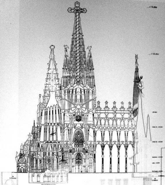 "直线属于人类,曲线属于上帝"——安东尼奥·高迪_建筑星系-商业新知