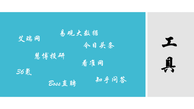 打破天花板 在一个没落的行业 任凭你的本事再大 也掀不起多大的浪花 左中堂 商业新知