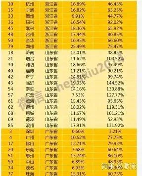新知图谱, 关于“合村并点”,一位菏泽基层干部的声音